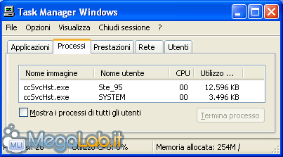 Norton 2009 6.PNG