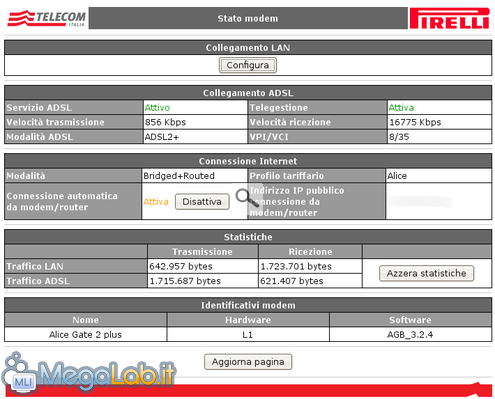 898187Schermata-Alice Gate 2 plus - Stato modem - Mozilla Firefox.png