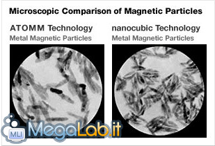 01_-_Nanocubic_storage.jpg