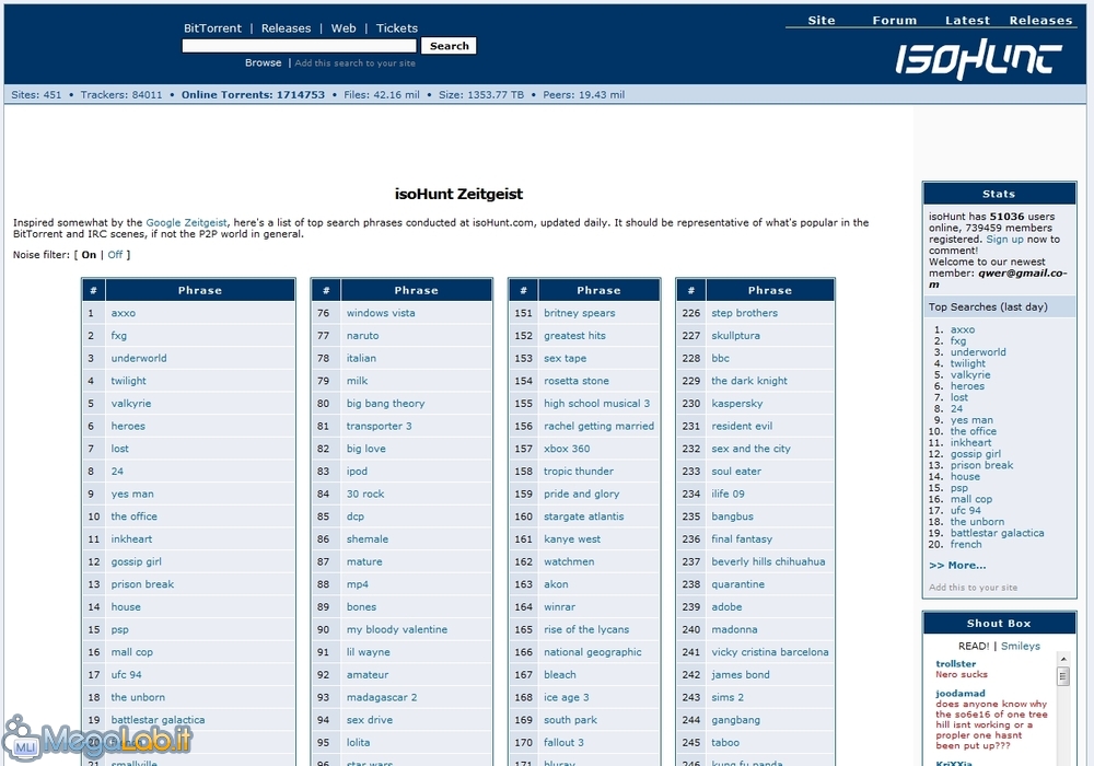 Office 2003 Professional Ita Isohunt