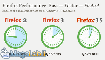 Firefox 3.5 15.png