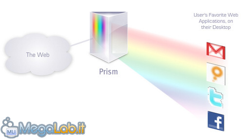 01_-_Mozilla_Prism.jpg