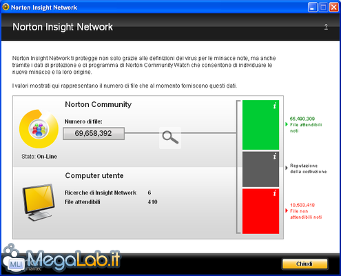 Norton 2010 6.PNG