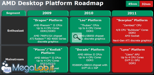 Roadmap-desktop.png