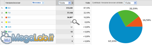 YouTube supporto 3.PNG