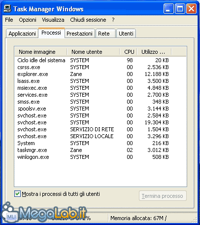 Processi_XP_nuovo.gif Processi_XP_nuovo.gif