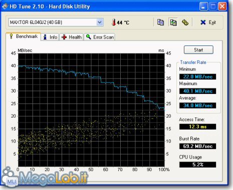 Hdtune_benchmark.jpg