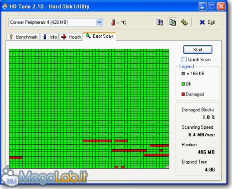 Hdtune_errorscan.jpg