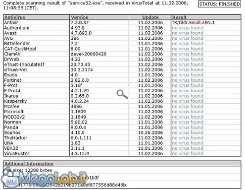 Virustotal-service32 (1).exe.jpg