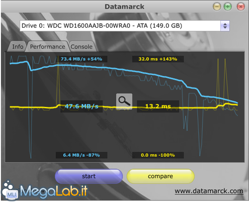 Datamarck_grafico.PNG