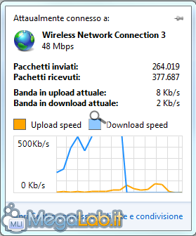 Network Activity Indicator.png